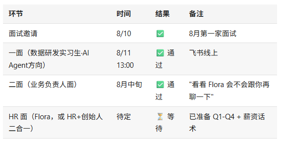 原文配图